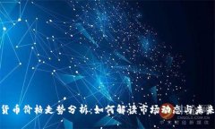 加密货币价格走势分析：